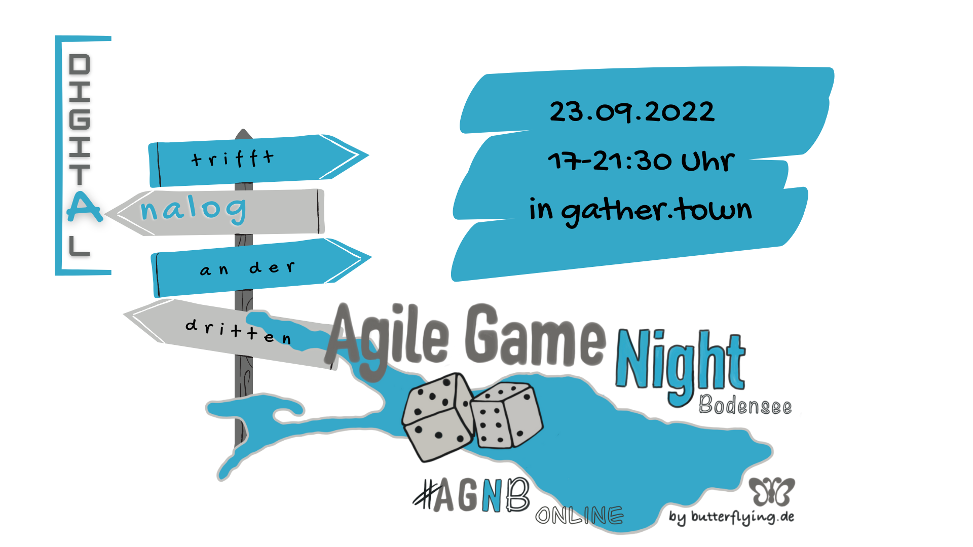 Agile Game Night
