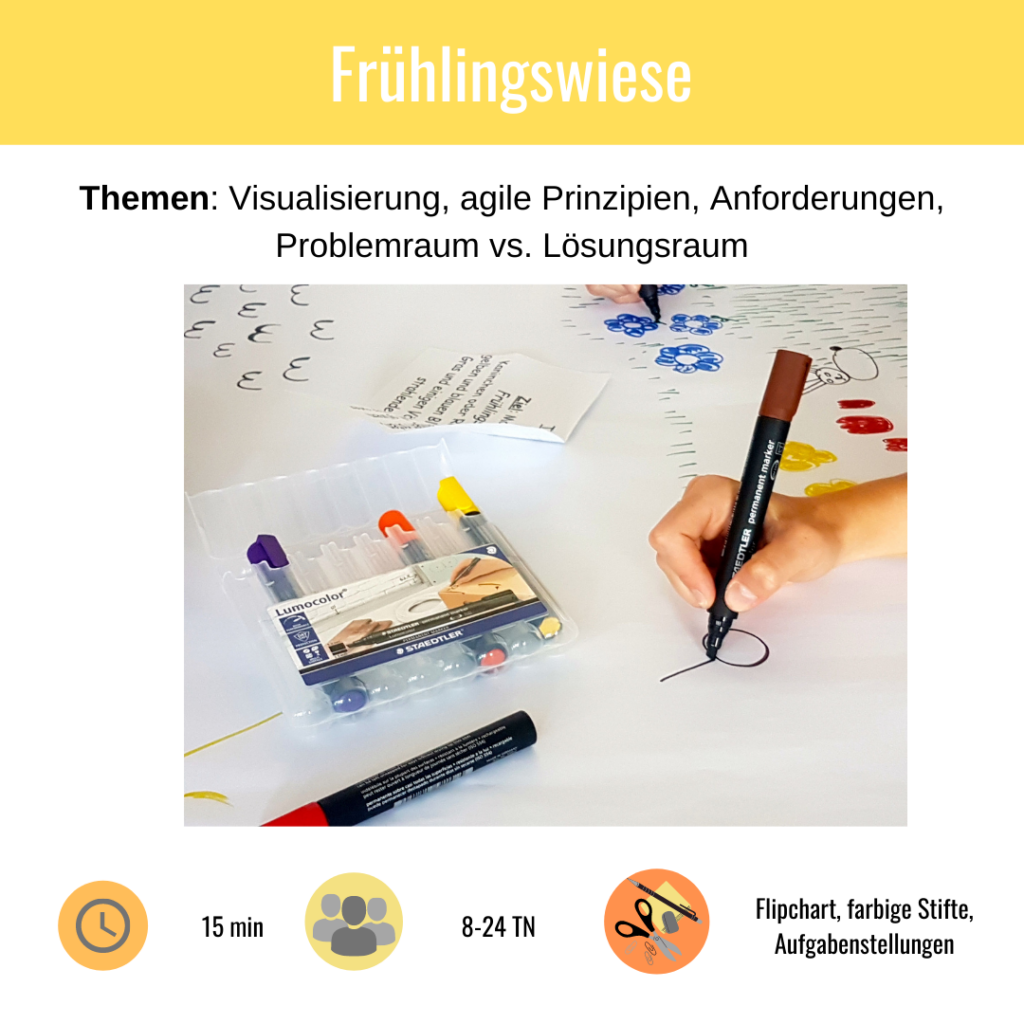 Frühlingswiese Challenge