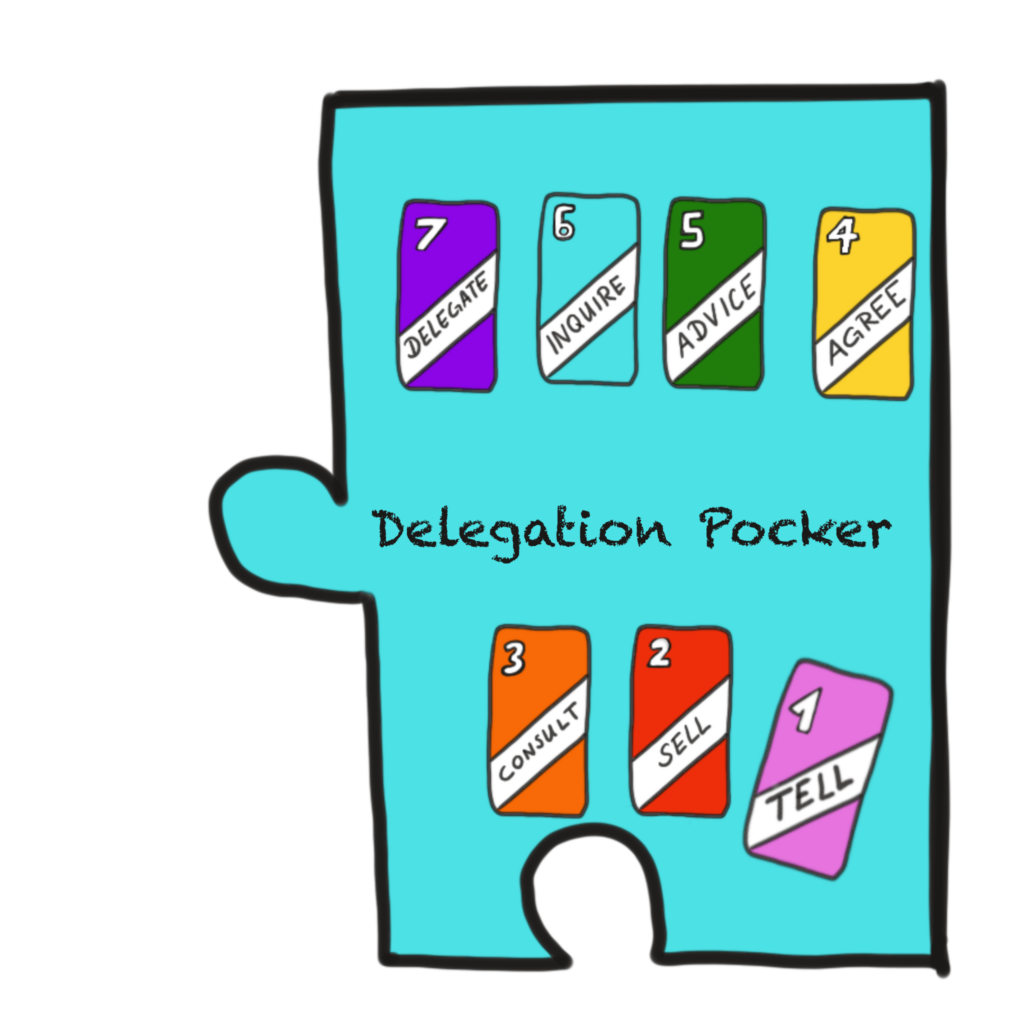 Delegation Poker