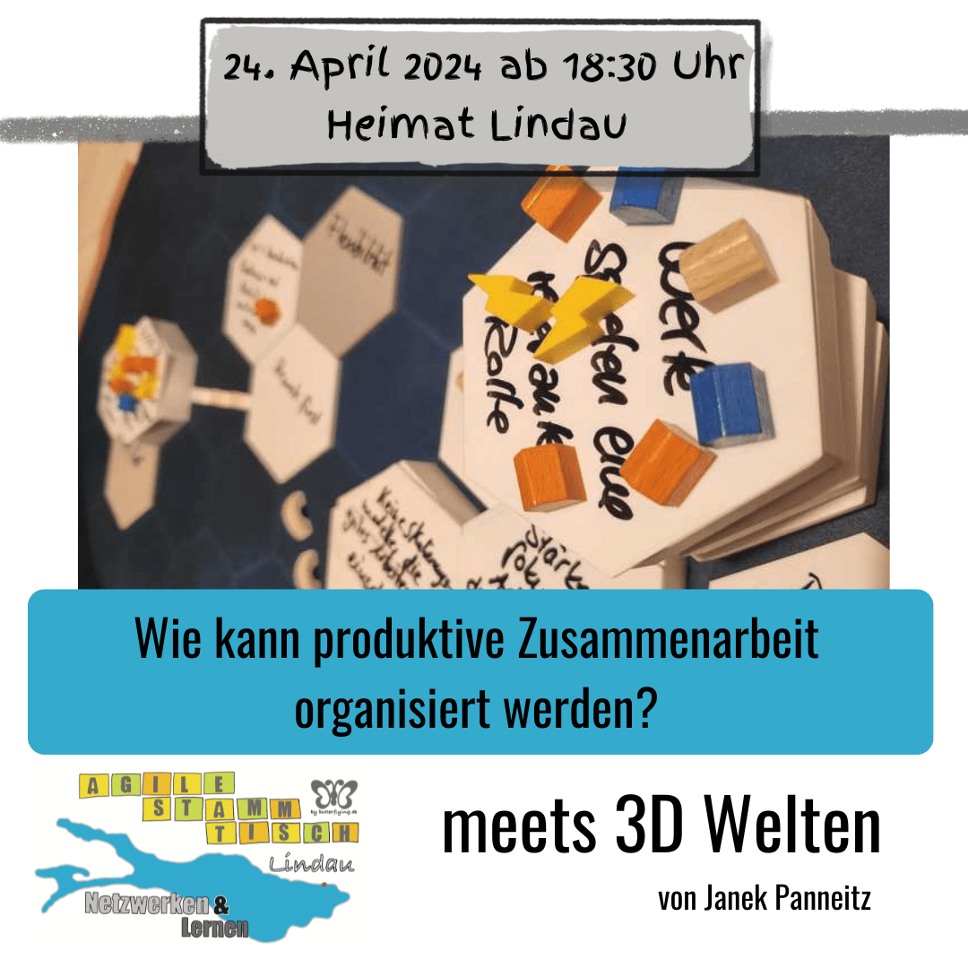 3D-Welten