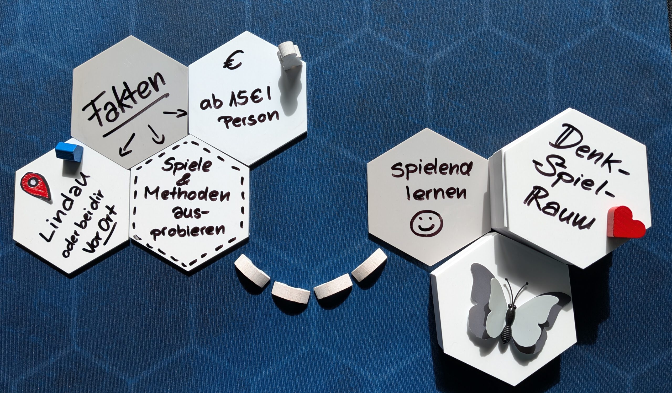 butterflying DenkSpielRaum